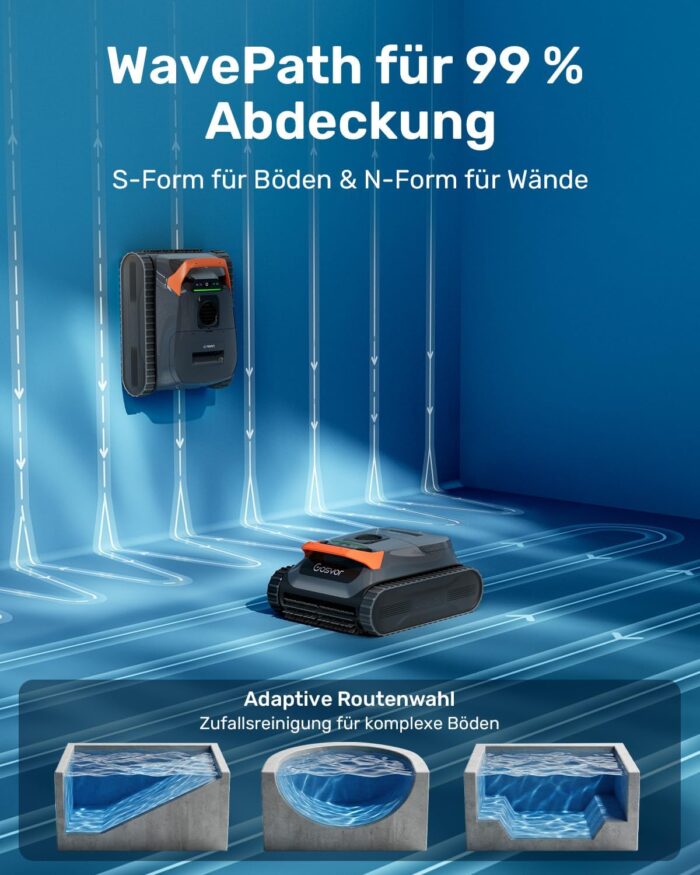 Gosvor (2026 Neu) Poolroboter Wand und Boden, Wasserlinie, Flachzone 4-in-1, Bis zu 200 Min. Laufzeit, Leichtgewicht 6,9 KG, 3μm Ultrafeiner Filter, Poolsuager Akku für Pools bis zu 200 m², Orange