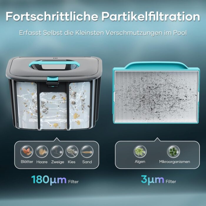 AIPER Kabelloser Poolroboter, Automatische Poolreiniger mit Fortschrittliche Partikelfiltration, 100-130 Minuten Akkulaufzeit, Auto-Park-Technologie, ideal für Oberirdische Pools bis zu 100㎡