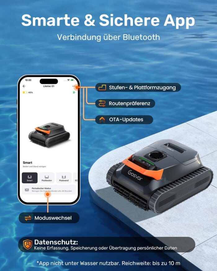 Gosvor (2026 Neu) Poolroboter Wand und Boden, Wasserlinie, Flachzone 4-in-1, Bis zu 200 Min. Laufzeit, Leichtgewicht 6,9 KG, 3μm Ultrafeiner Filter, Poolsuager Akku für Pools bis zu 200 m², Orange