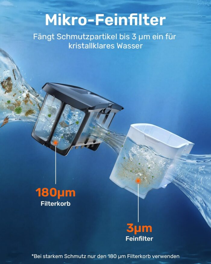 Gosvor (2026 Neu) Poolroboter Wand und Boden, Wasserlinie, Flachzone 4-in-1, Bis zu 200 Min. Laufzeit, Leichtgewicht 6,9 KG, 3μm Ultrafeiner Filter, Poolsuager Akku für Pools bis zu 200 m², Orange