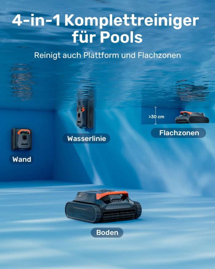 Gosvor (2026 Neu) Poolroboter Wand und Boden, Wasserlinie, Flachzone 4-in-1, Bis zu 200 Min. Laufzeit, Leichtgewicht 6,9 KG, 3μm Ultrafeiner Filter, Poolsuager Akku für Pools bis zu 200 m², Orange