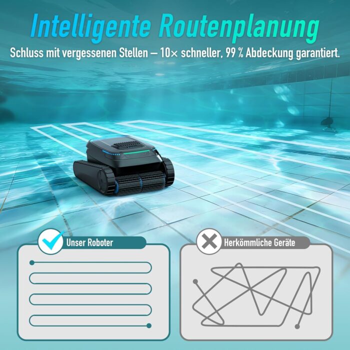 (2026 Neu) BOTLIFE PC10 Poolroboter, Poolsauger Akku Kabelloser, Poolroboter Boden und Wand, Wasserlinie, 18927 LPH, Intelligenten Navigation, Wandklettern, Poolreiniger für Pools bis 170㎡