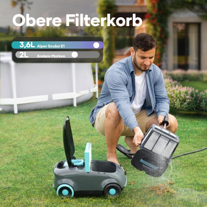 AIPER Kabelloser Poolroboter, Automatische Poolreiniger mit Fortschrittliche Partikelfiltration, 100-130 Minuten Akkulaufzeit, Auto-Park-Technologie, ideal für Oberirdische Pools bis zu 100㎡