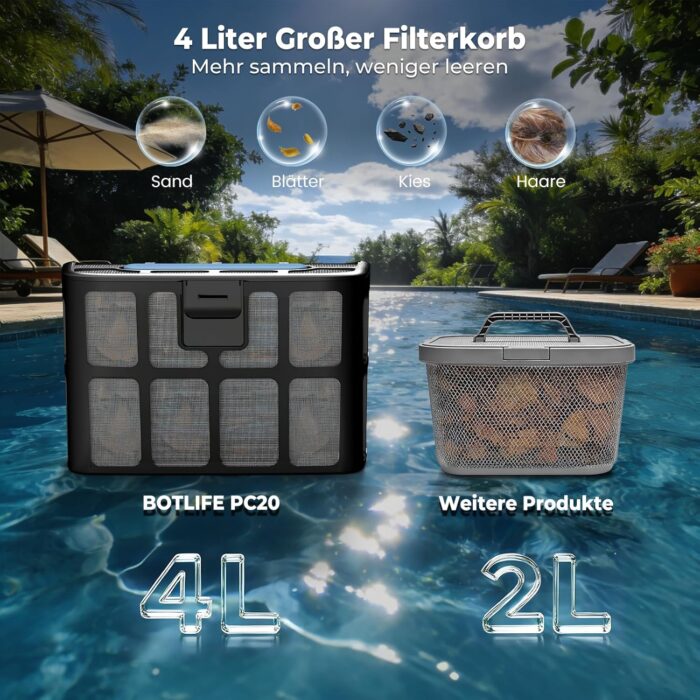 (2026 Neu) BOTLIFE PC20 Poolroboter, Akku Poolsauger Kabelloser, Poolroboter Boden und Wand Wasserlinie, APP-Steuerung, 18927 LPH, Intelligenten Navigation, Poolreiniger für Aufstellpool bis 170m²