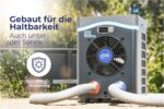 Gre HPM20 – Mini-Wärmepumpe für Aufstellpools bis zu 20 m³, Heizsystem für Aufstellpools, Farbe Grau
