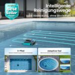 AIPER (2026 Upgrade) Scuba S1 Poolroboter Boden und Wand, Wasserlinienreinigung, Doppelfiltration, 240 Min Laufzeit, Intelligente Navigation, App-Steuerung & OTA-Updates für Einbau- und Aufstellpools