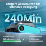 AIPER (2026 Upgrade) Scuba S1 Poolroboter Boden und Wand, Wasserlinienreinigung, Doppelfiltration, 240 Min Laufzeit, Intelligente Navigation, App-Steuerung & OTA-Updates für Einbau- und Aufstellpools