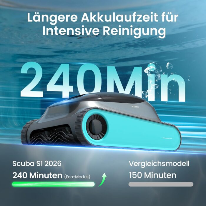 AIPER (2026 Upgrade) Scuba S1 Poolroboter Boden und Wand, Wasserlinienreinigung, Doppelfiltration, 240 Min Laufzeit, Intelligente Navigation, App-Steuerung & OTA-Updates für Einbau- und Aufstellpools
