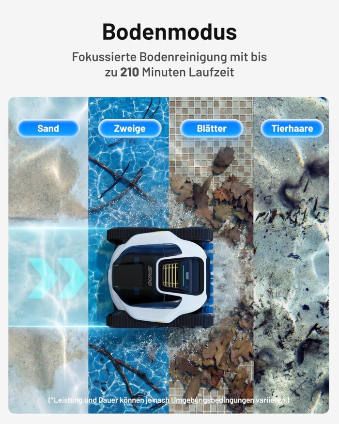 Spino E1 Poolroboter Akku Boden und Wand, 210 Min Kabellos Poolsauger, Max 21950 LPH, Poolreiniger mit 5 Reinigungsmodi, Auto Wasserlinien Parkfunktion, Weiß-Gelb
